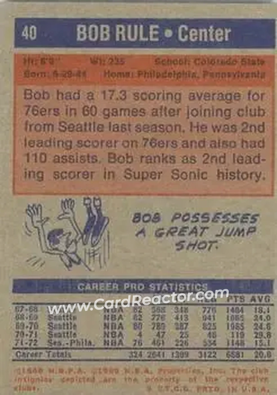 1972-73 Topps #40 - Bob Rule - Philadelphia 76ers - Back
