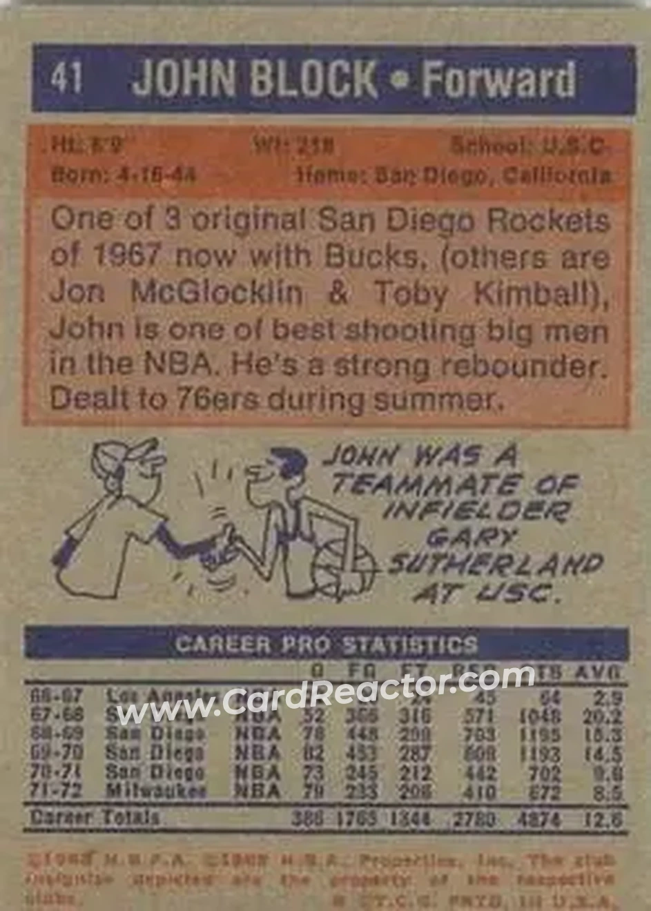 1972-73 Topps #41 - John Block - Philadelphia 76ers - Back 1972-73 Topps #41 - John Block - Philadelphia 76ers - Back