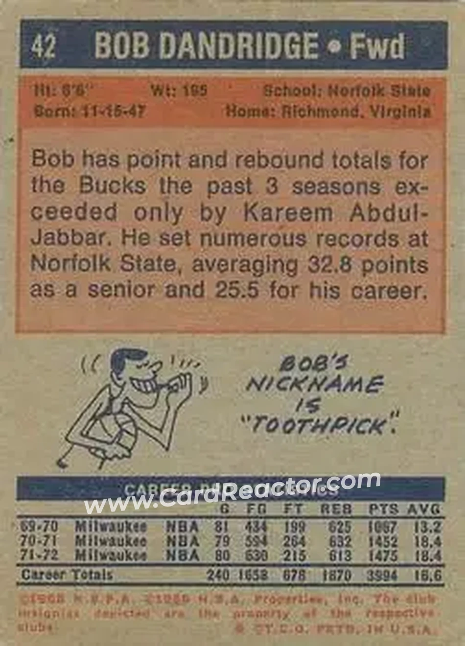1972-73 Topps #42 - Bob Dandridge - Milwaukee Bucks - Back