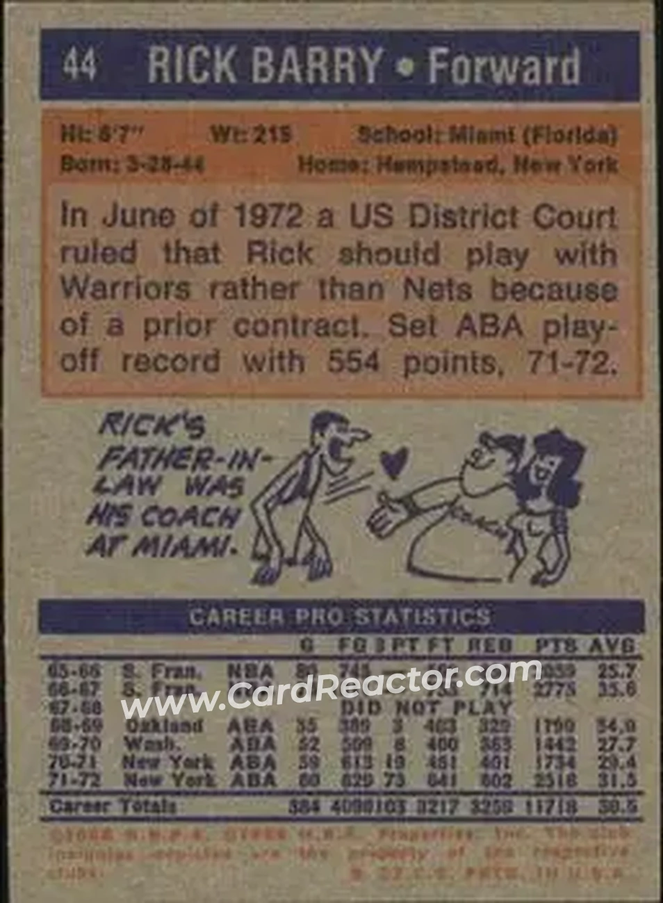 1972-73 Topps #44 - Rick Barry - Golden State Warriors - Back