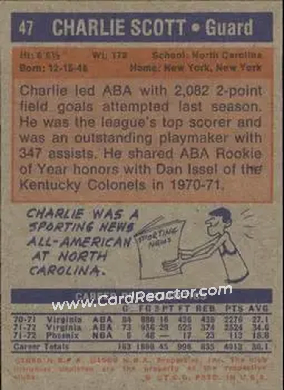 1972-73 Topps #47 - Charlie Scott - Phoenix Suns - Back