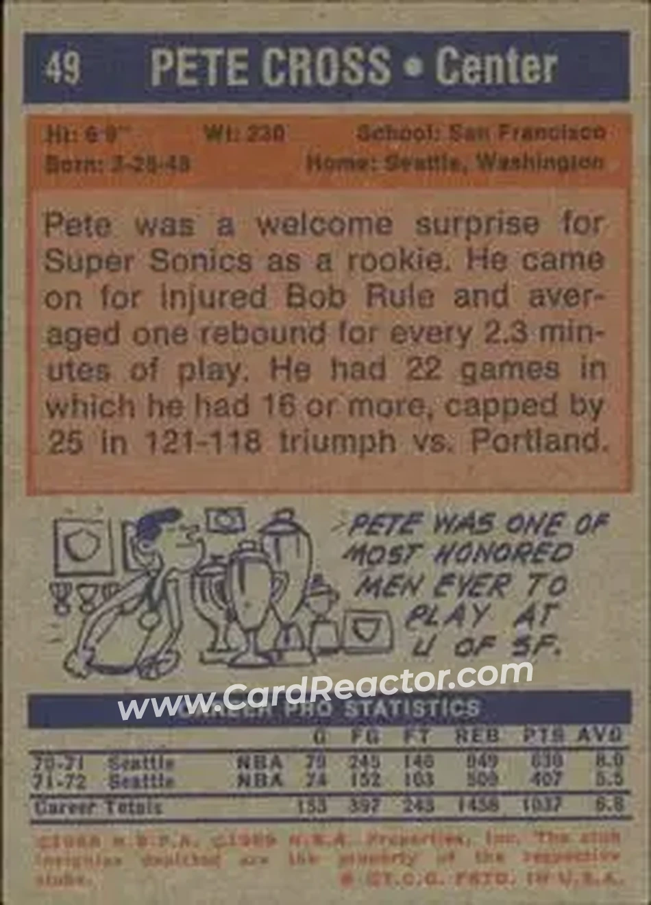 1972-73 Topps #49 - Pete Cross - Kansas City-Omaha Kings - Back