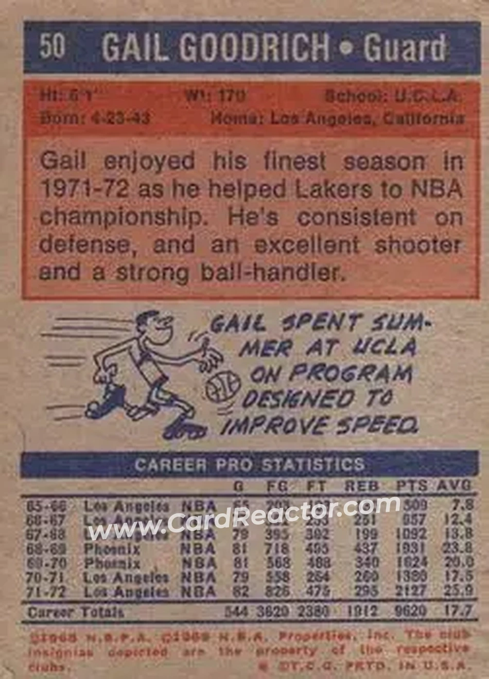 1972-73 Topps #50 - Gail Goodrich - Los Angeles Lakers - Back