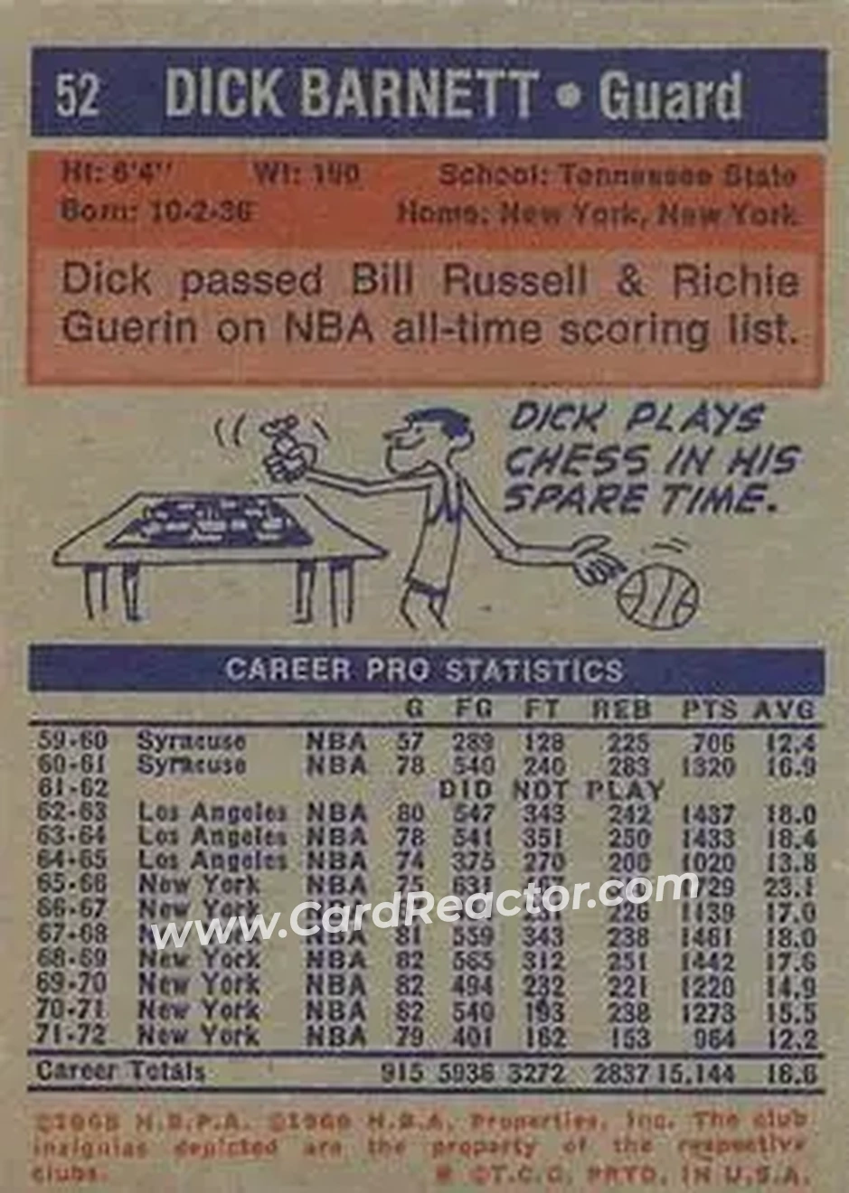 1972-73 Topps #52 - Dick Barnett - New York Knicks - Back