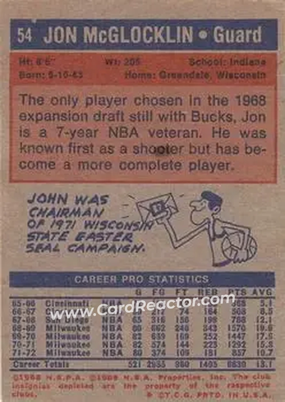 1972-73 Topps #54 - Jon McGlocklin - Milwaukee Bucks - Back