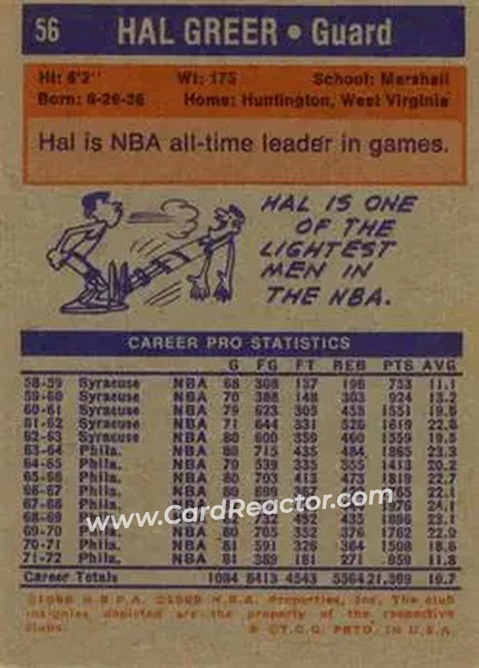 1972-73 Topps #56 - Hal Greer - Philadelphia 76ers - Back