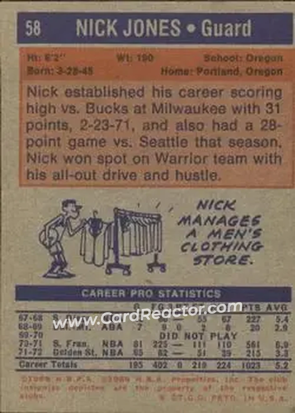 1972-73 Topps #58 - Nick Jones - Golden State Warriors - Back