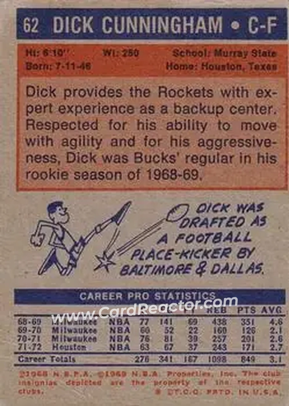 1972-73 Topps #62 - Dick Cunningham - Houston Rockets - Back