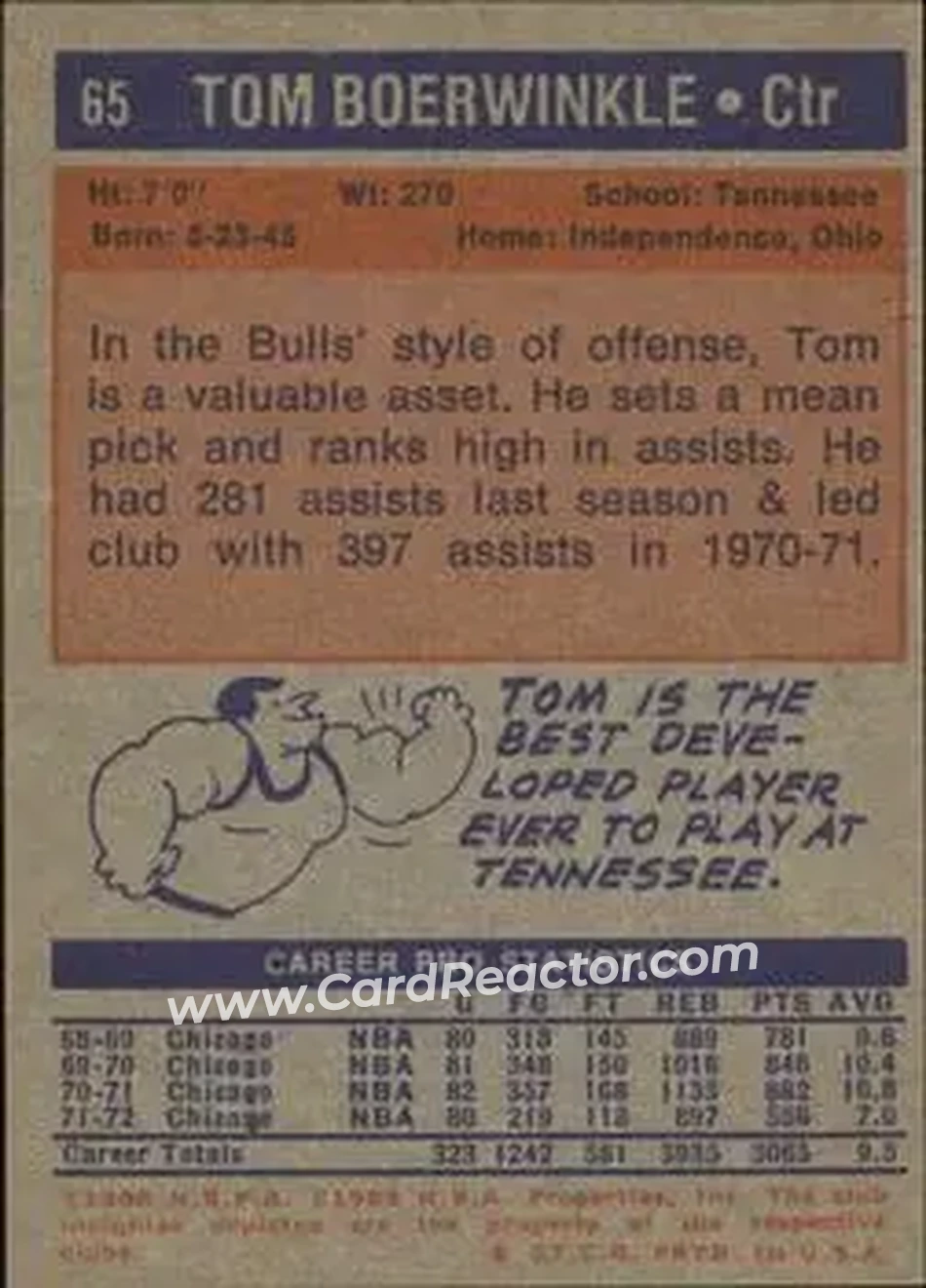 1972-73 Topps #65 - Tom Boerwinkle - Chicago Bulls - Back