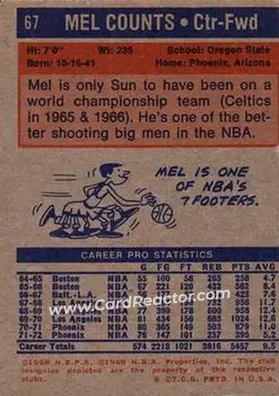 1972-73 Topps #67 - Mel Counts - Phoenix Suns - Back 1972-73 Topps #67 - Mel Counts - Phoenix Suns - Back