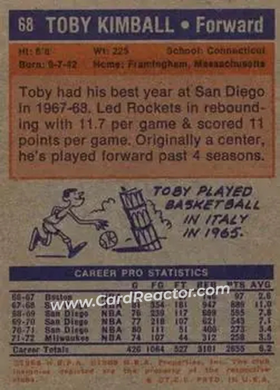 1972-73 Topps #68 - Toby Kimball - Milwaukee Bucks - Back