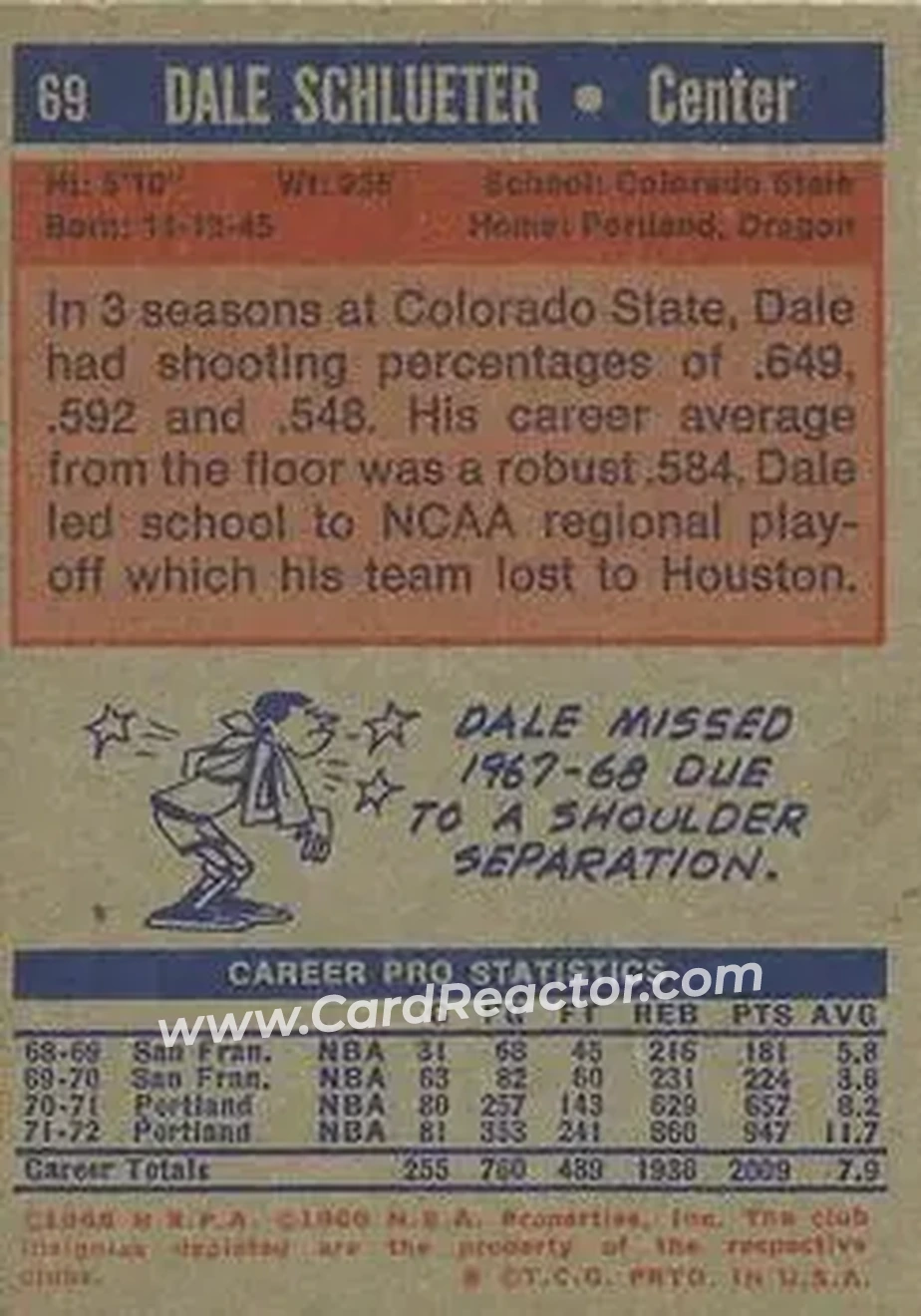 1972-73 Topps #69 - Dale Schlueter - Portland Trail Blazers - Back
