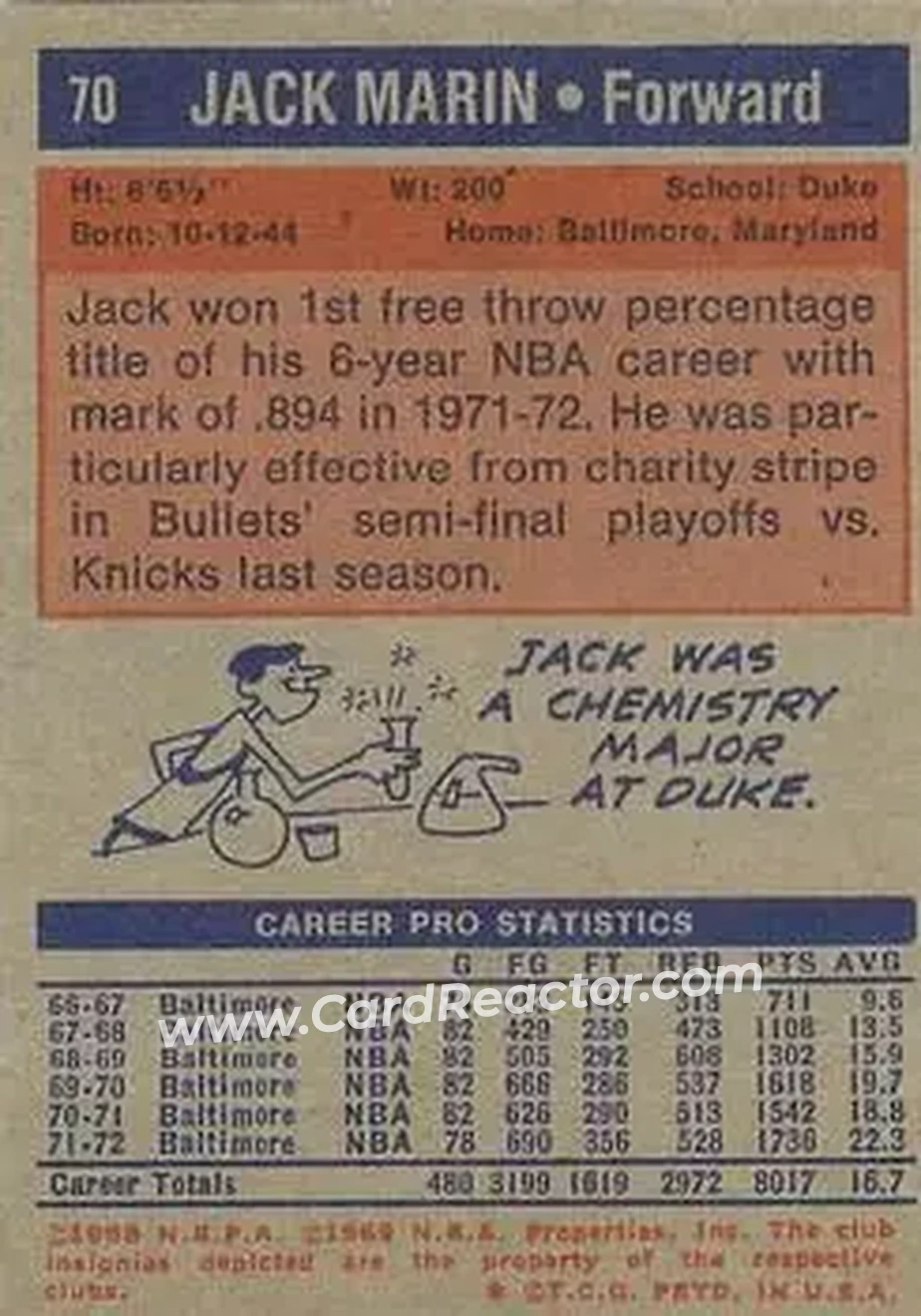 1972-73 Topps #70 - Jack Marin - Houston Rockets - Back