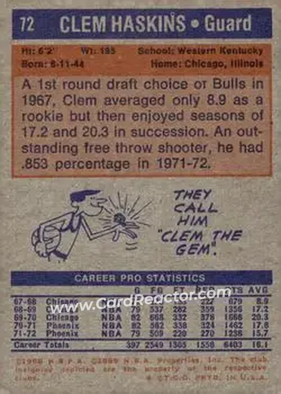 1972-73 Topps #72 - Clem Haskins - Phoenix Suns - Back