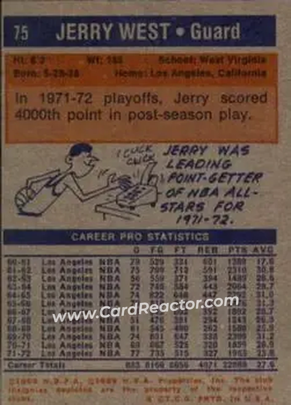 1972-73 Topps #75 - Jerry West - Los Angeles Lakers - Back