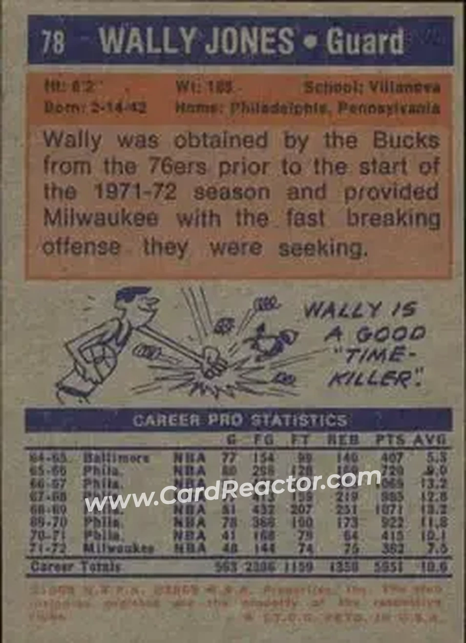 1972-73 Topps #78 - Wally Jones - Milwaukee Bucks - Back