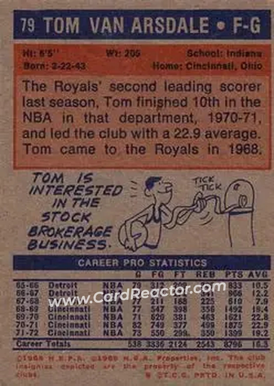 1972-73 Topps #79 - Tom Van Arsdale - Kansas City-Omaha Kings - Back