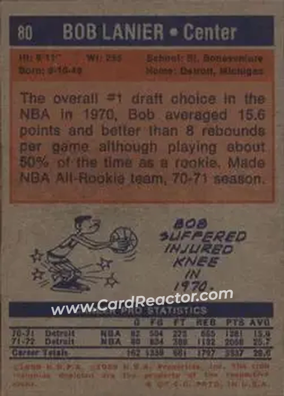 1972-73 Topps #80 - Bob Lanier - Detroit Pistons - Back