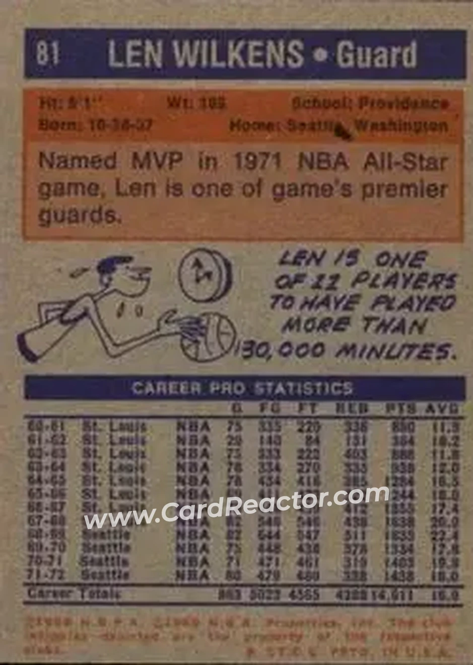 1972-73 Topps #81 - Lenny Wilkens - Seattle SuperSonics - Back