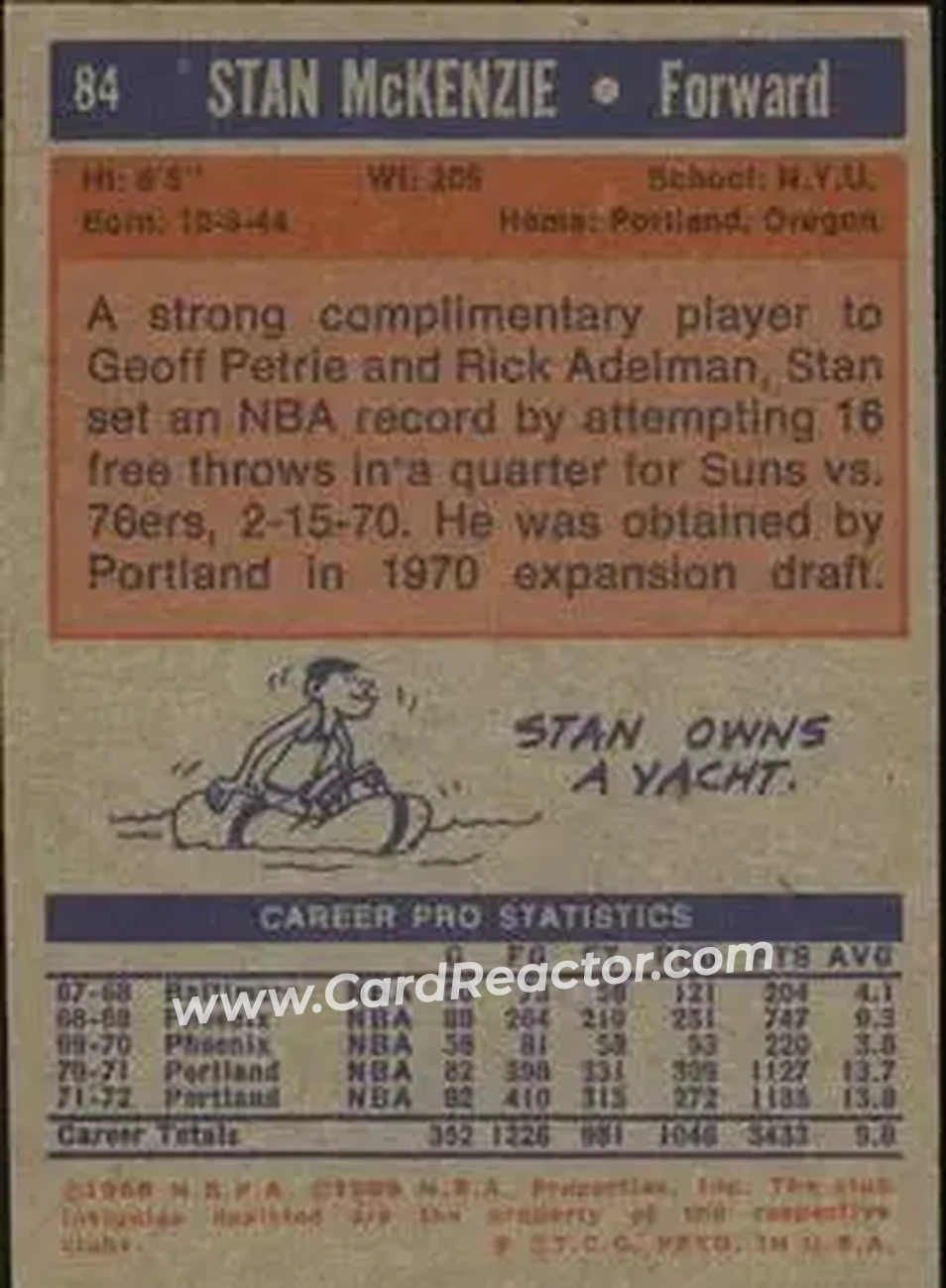 1972-73 Topps #84 - Stan McKenzie - Portland Trail Blazers - Back