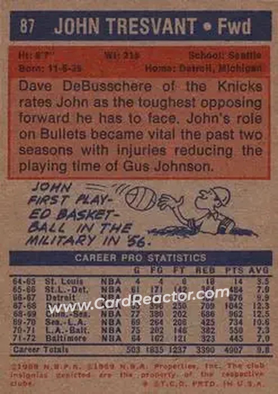 1972-73 Topps #87 - John Tresvant - Baltimore Bullets - Back