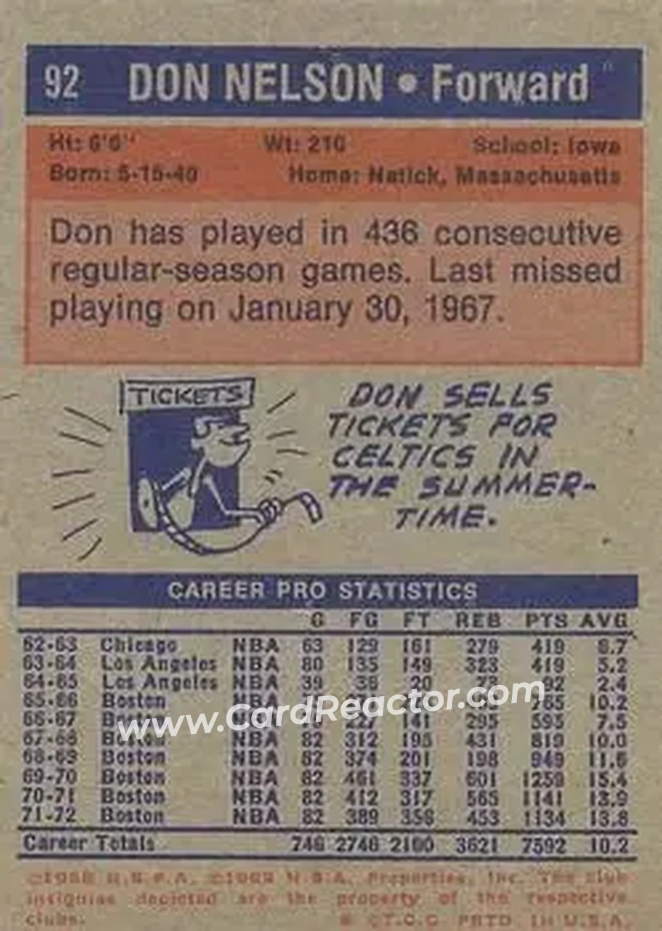 1972-73 Topps #92 - Don Nelson - Boston Celtics - Back