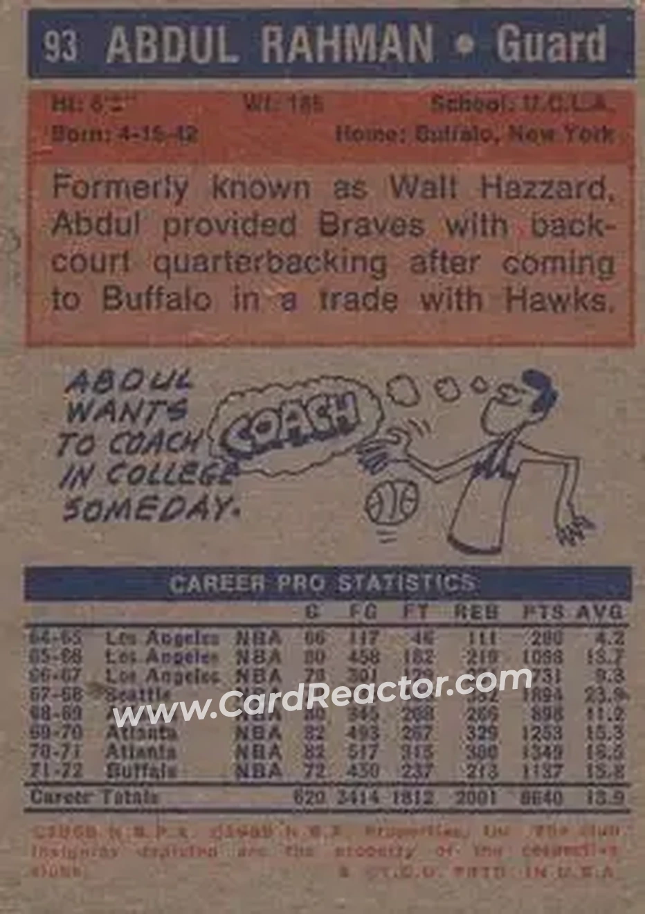 1972-73 Topps #93 - Walt Hazzard - Buffalo Braves - Back