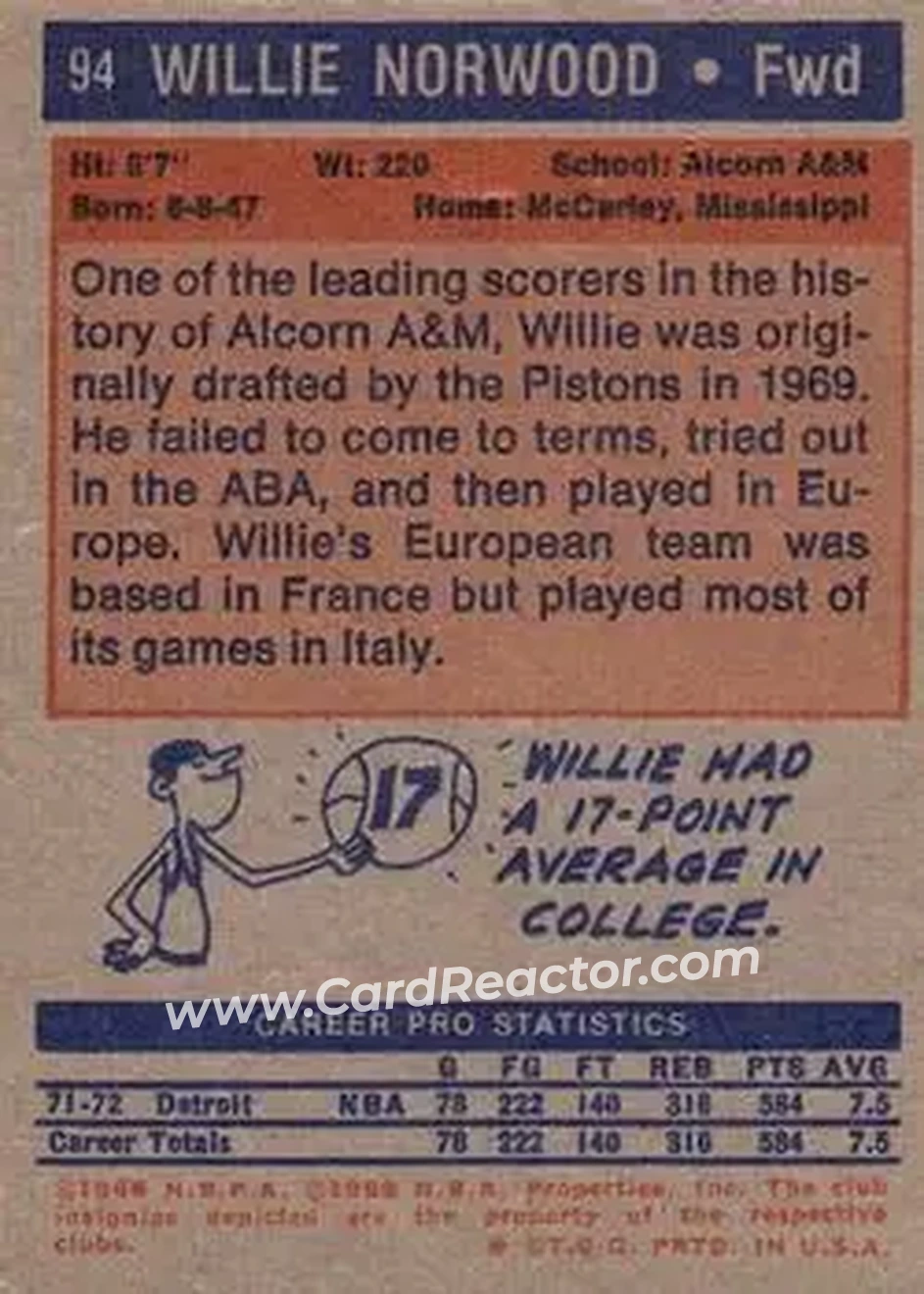 1972-73 Topps #94 - Willie Norwood - Detroit Pistons - Back