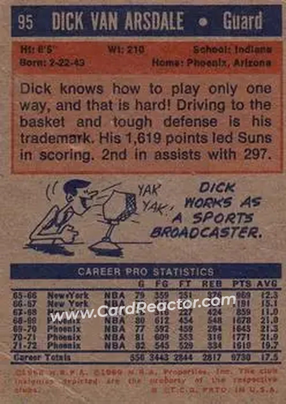 1972-73 Topps #95 - Dick Van Arsdale - Phoenix Suns - Back