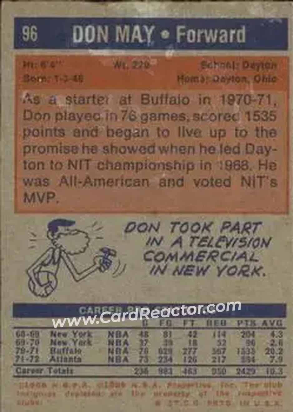 1972-73 Topps #96 - Don May - Atlanta Hawks - Back