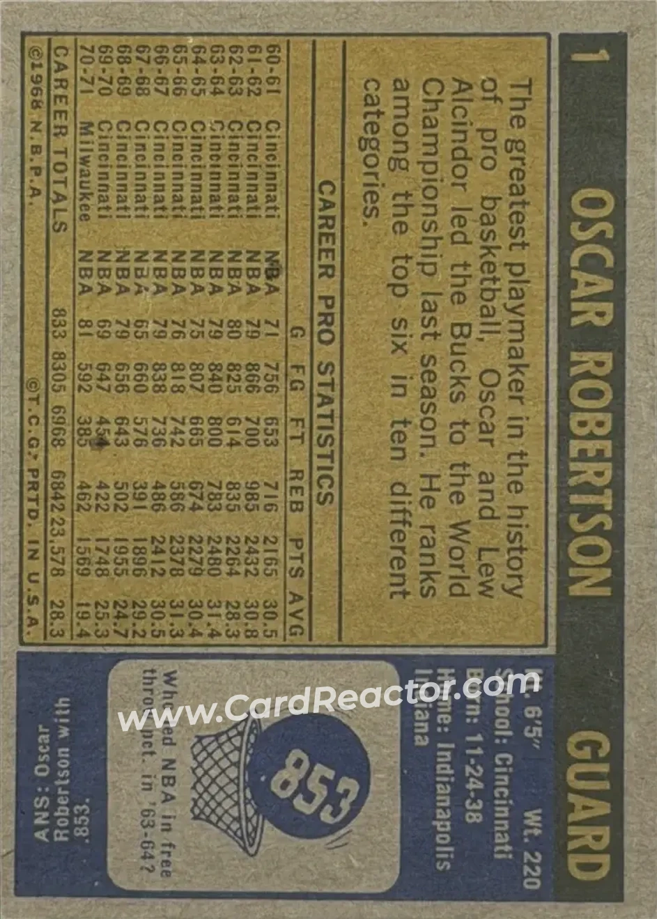 1971-72 Topps #1 - Oscar Robertson - Milwaukee Bucks - Back