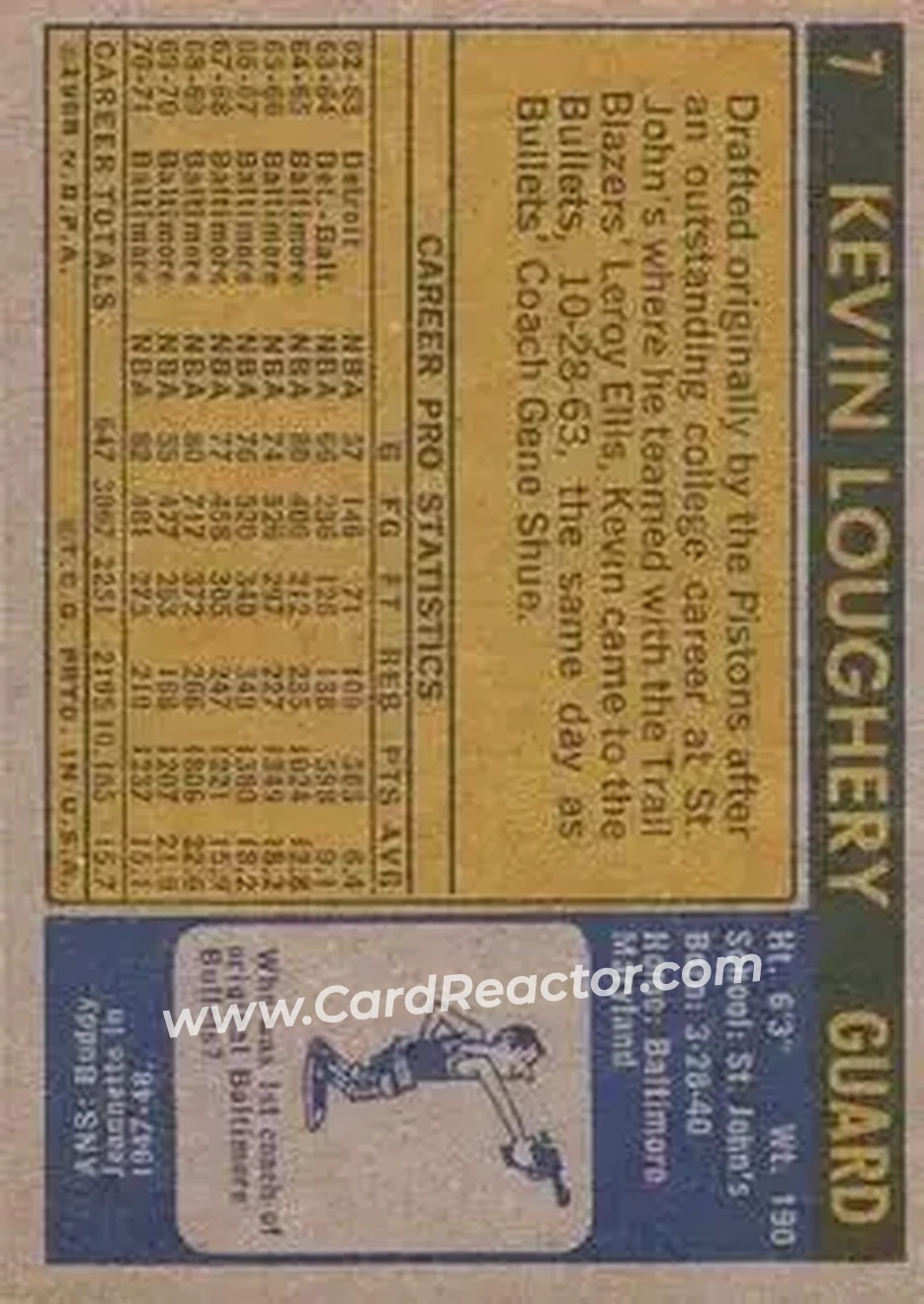 1971-72 Topps #7 - Kevin Loughery - Baltimore Bullets - Back