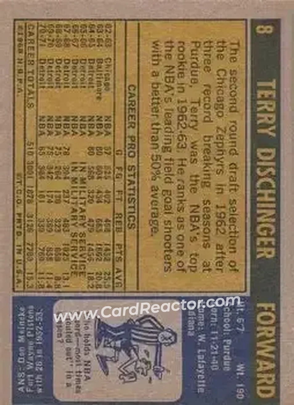 1971-72 Topps #8 - Terry Dischinger - Detroit Pistons - Back
