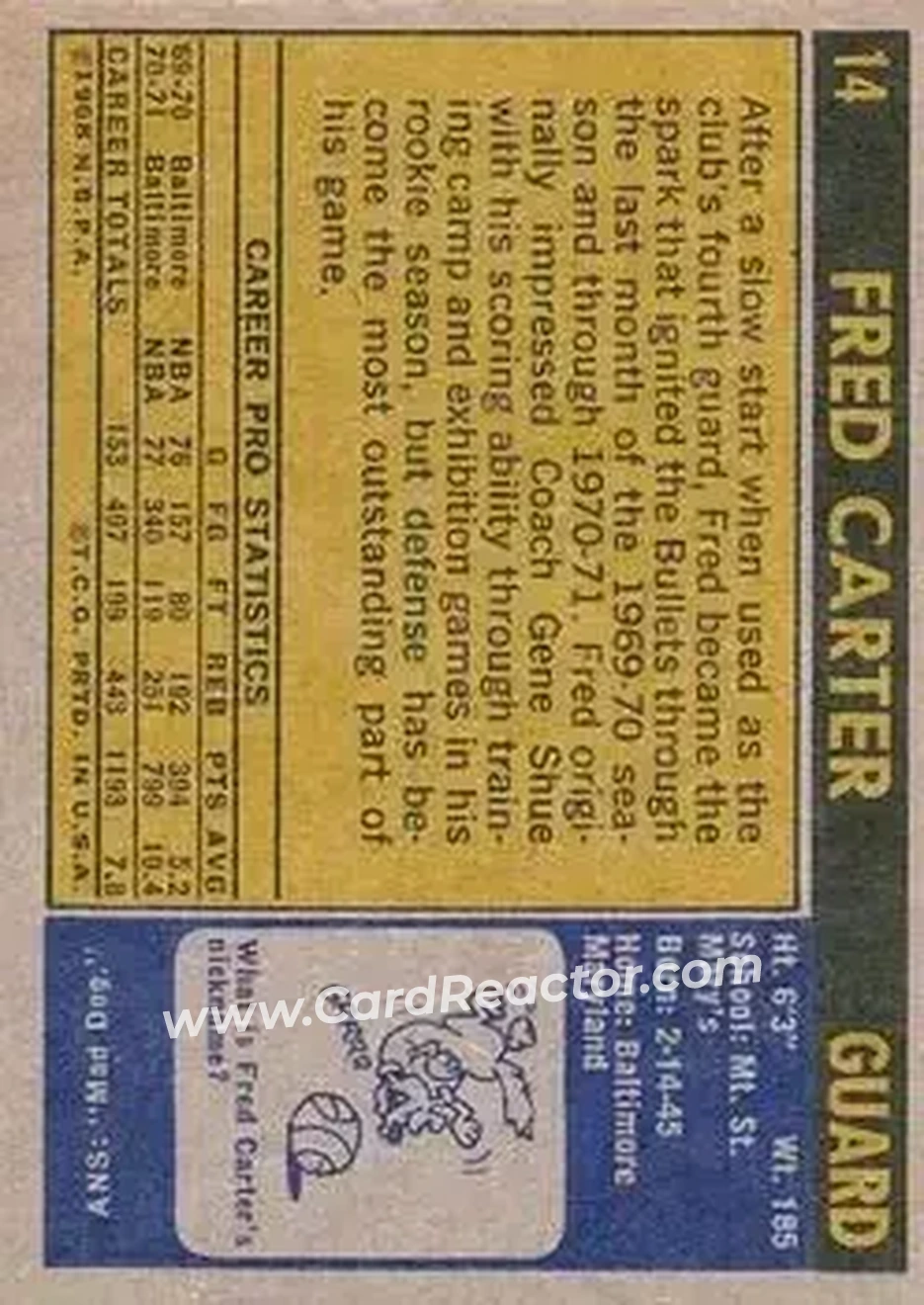1971-72 Topps #14 - Fred Carter - Baltimore Bullets - Back