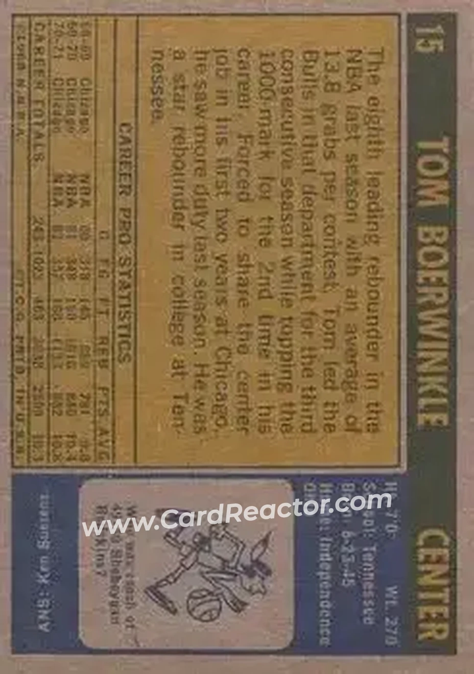 1971-72 Topps #15 - Tom Boerwinkle - Chicago Bulls - Back