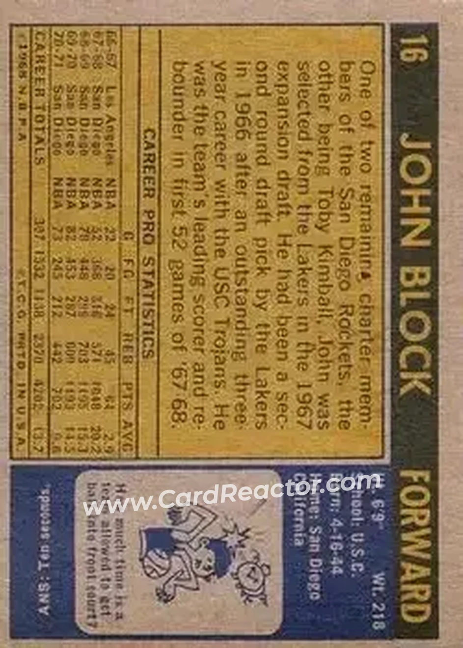 1971-72 Topps #16 - John Block - Houston Rockets - Back