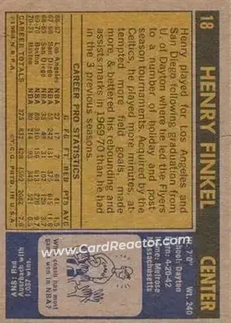 1971-72 Topps #18 - Henry Finkel - Boston Celtics - Back