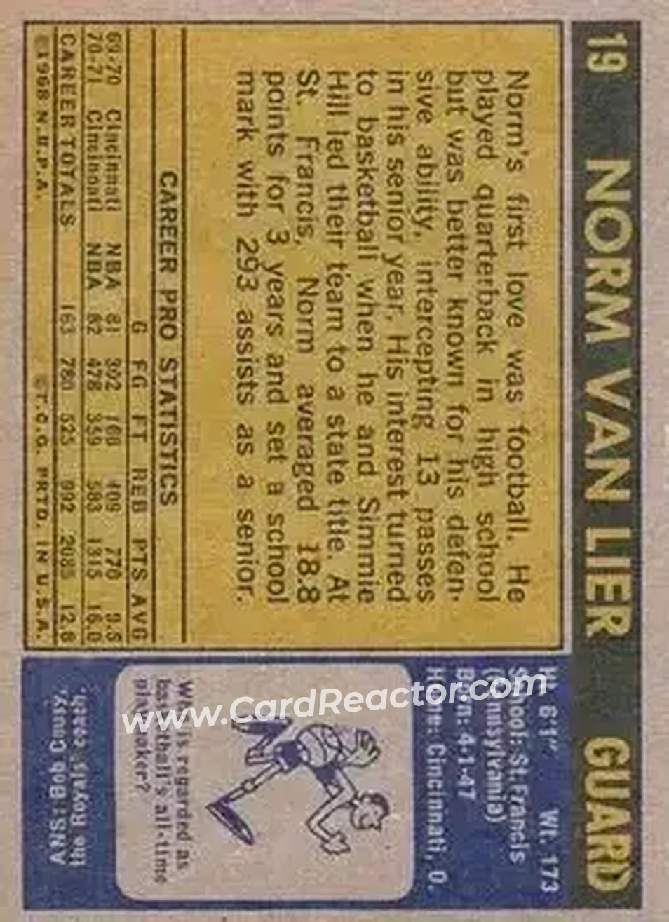 1971-72 Topps #19 - Norm Van Lier - Cincinnati Royals - Back