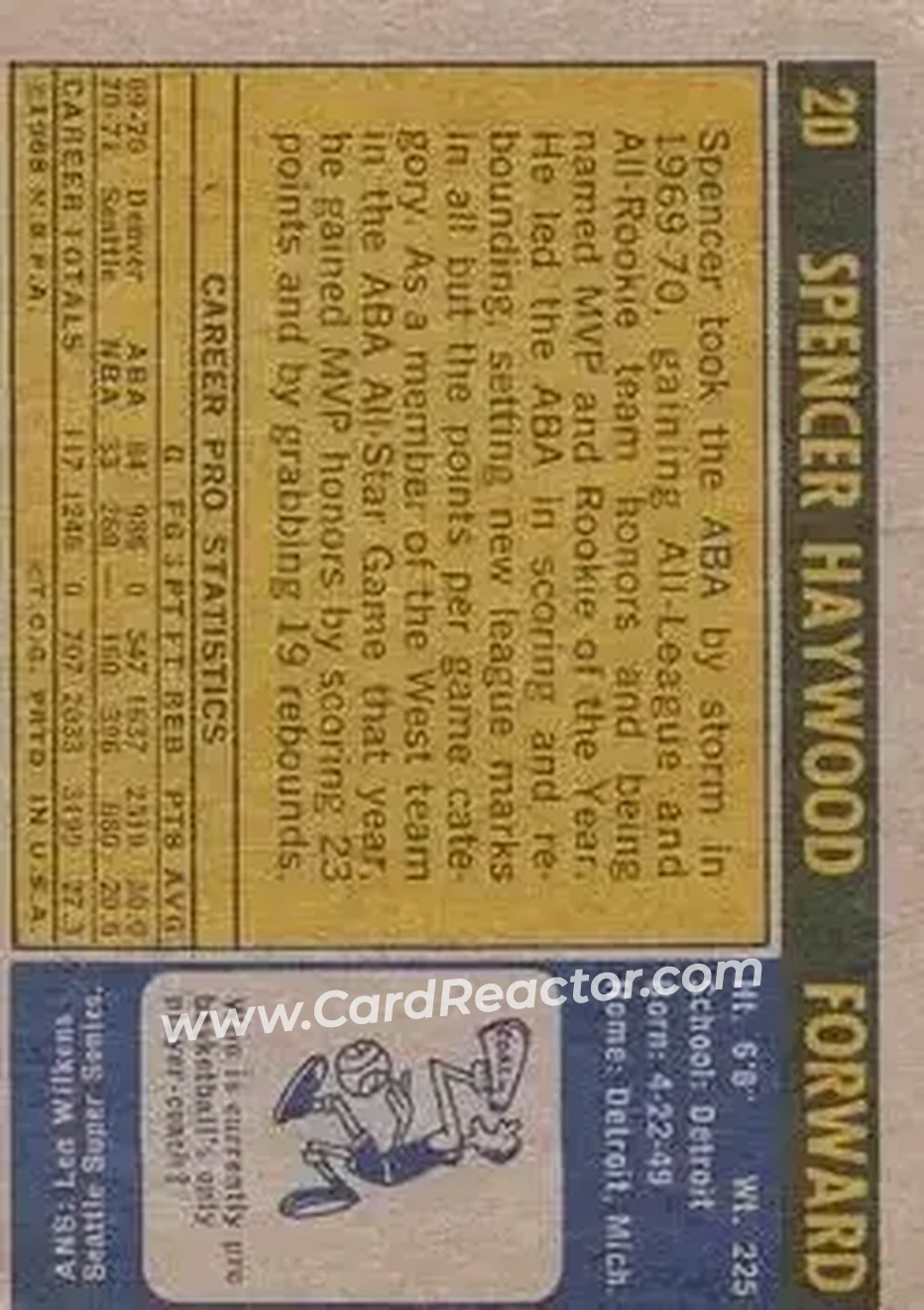 1971-72 Topps #20 - Spencer Haywood - Seattle SuperSonics - Back