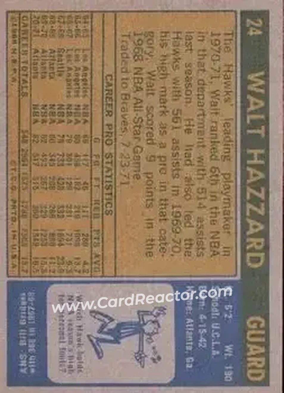 1971-72 Topps #24 - Walt Hazzard - Buffalo Braves - Back