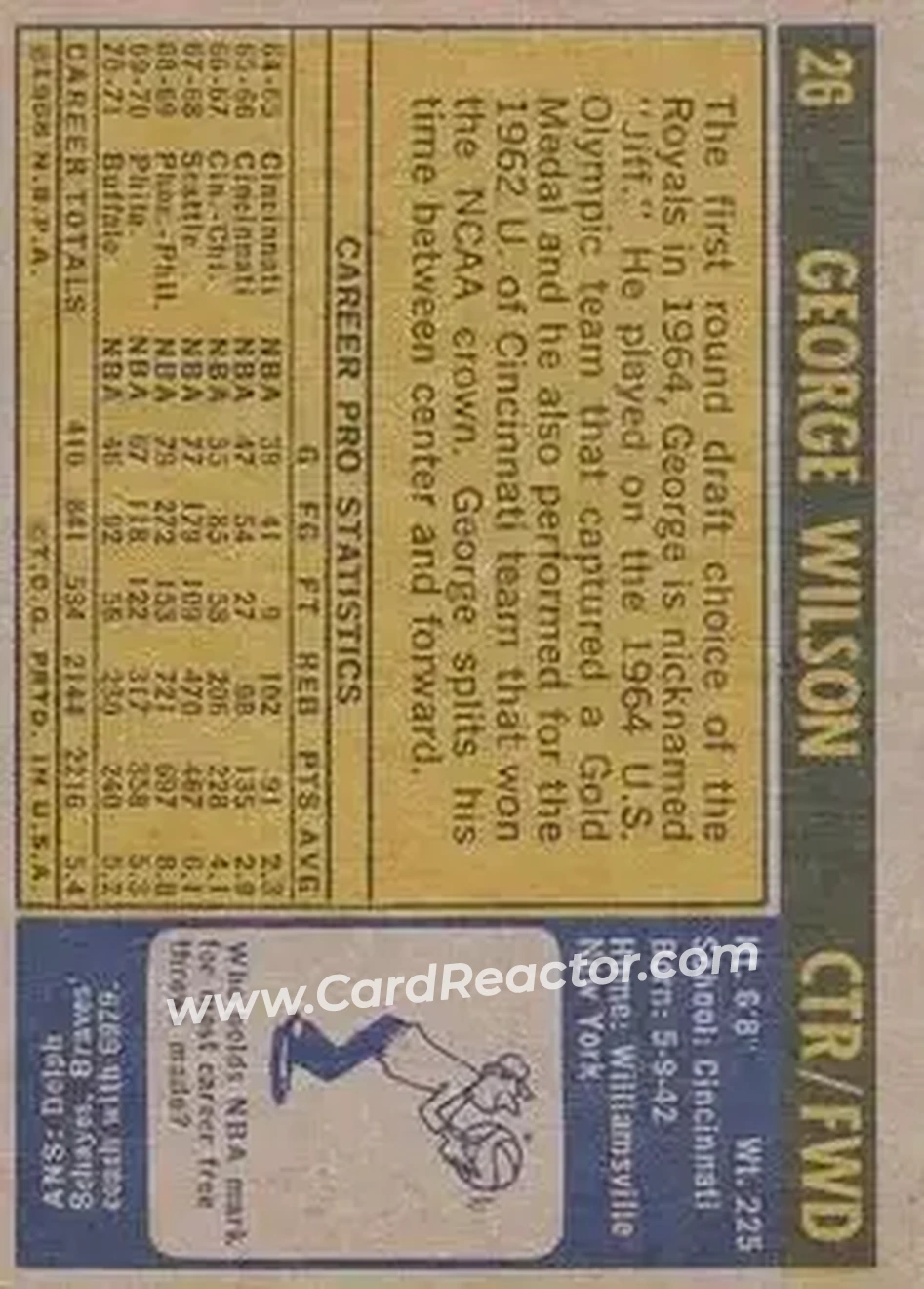 1971-72 Topps #26 - George Wilson - Buffalo Braves - Back