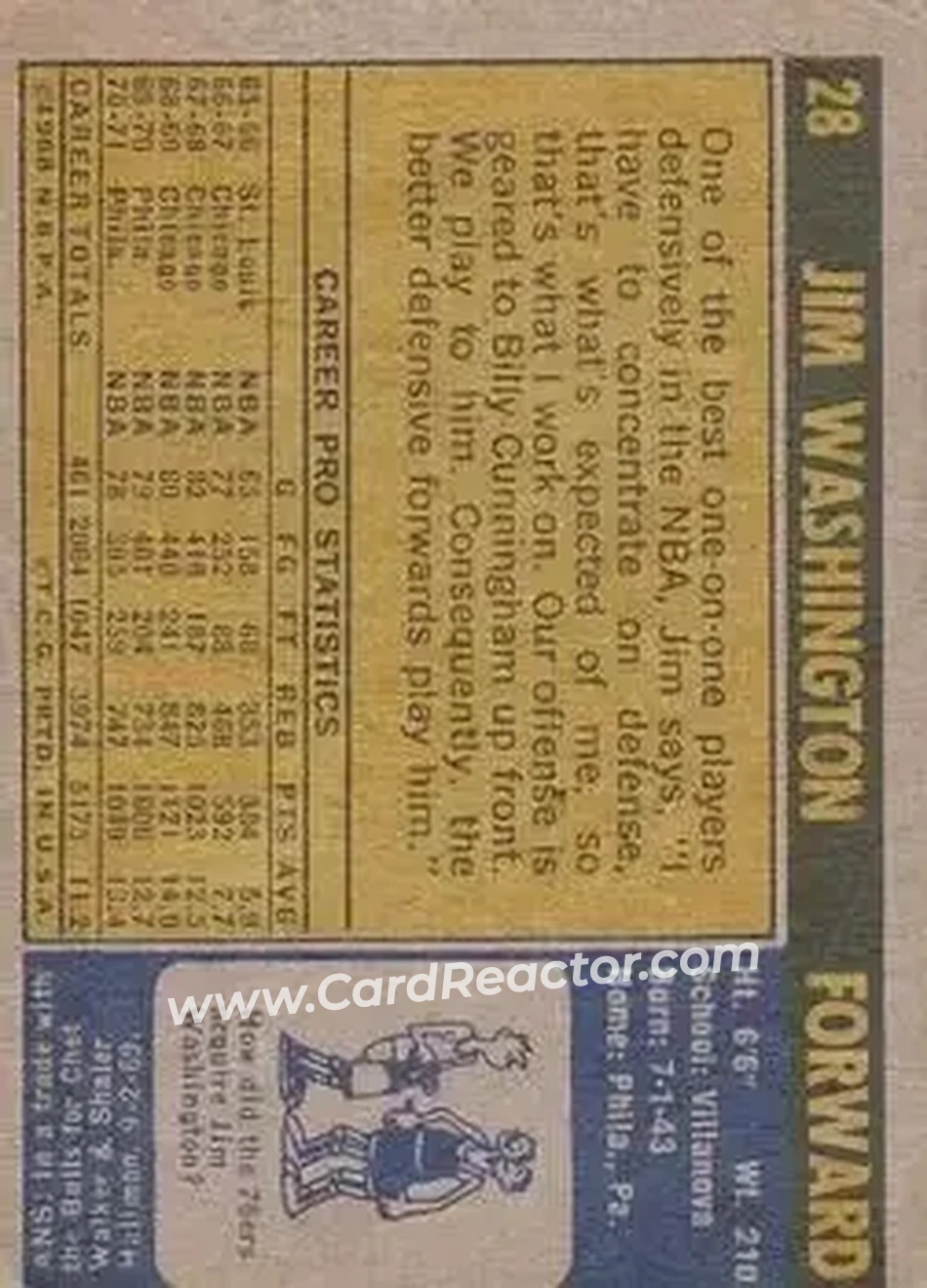 1971-72 Topps #28 - Jim Washington - Philadelphia 76ers - Back