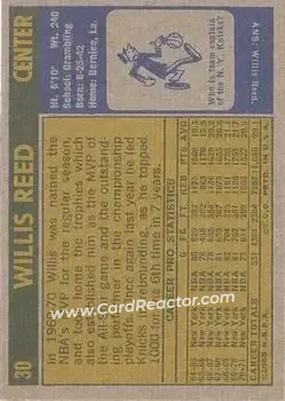 1971-72 Topps #30 - Willis Reed - New York Knicks - Back