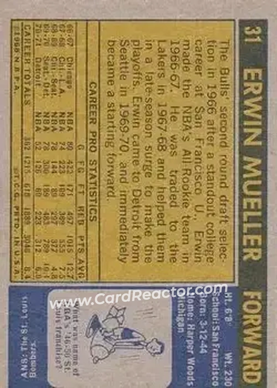 1971-72 Topps #31 - Erwin Mueller - Detroit Pistons - Back 1971-72 Topps #31 - Erwin Mueller - Detroit Pistons - Back