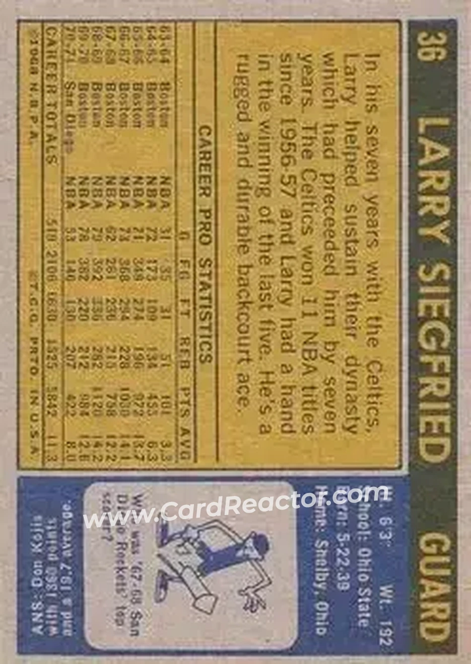 1971-72 Topps #36 - Larry Siegfried - Houston Rockets - Back