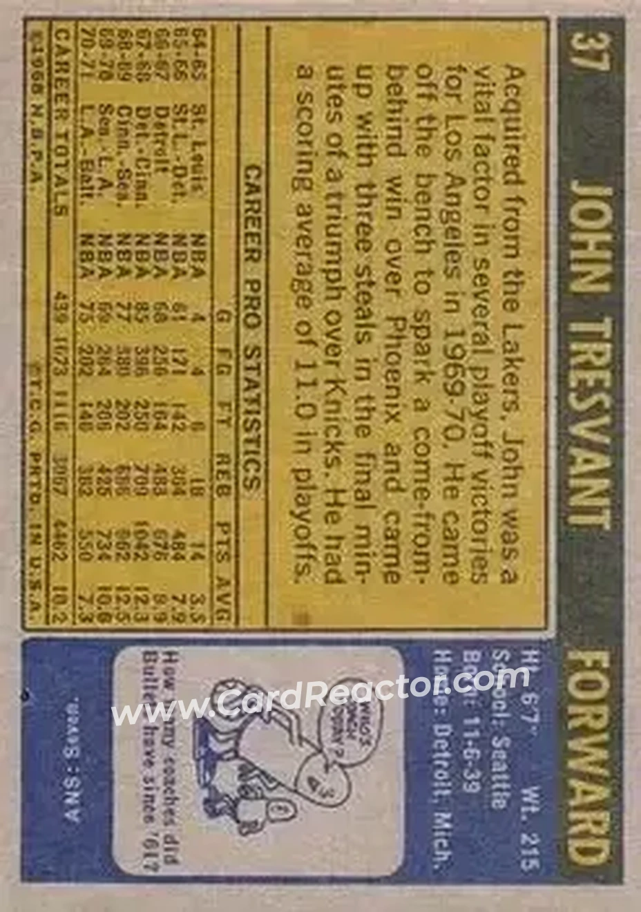 1971-72 Topps #37 - John Tresvant - Baltimore Bullets - Back