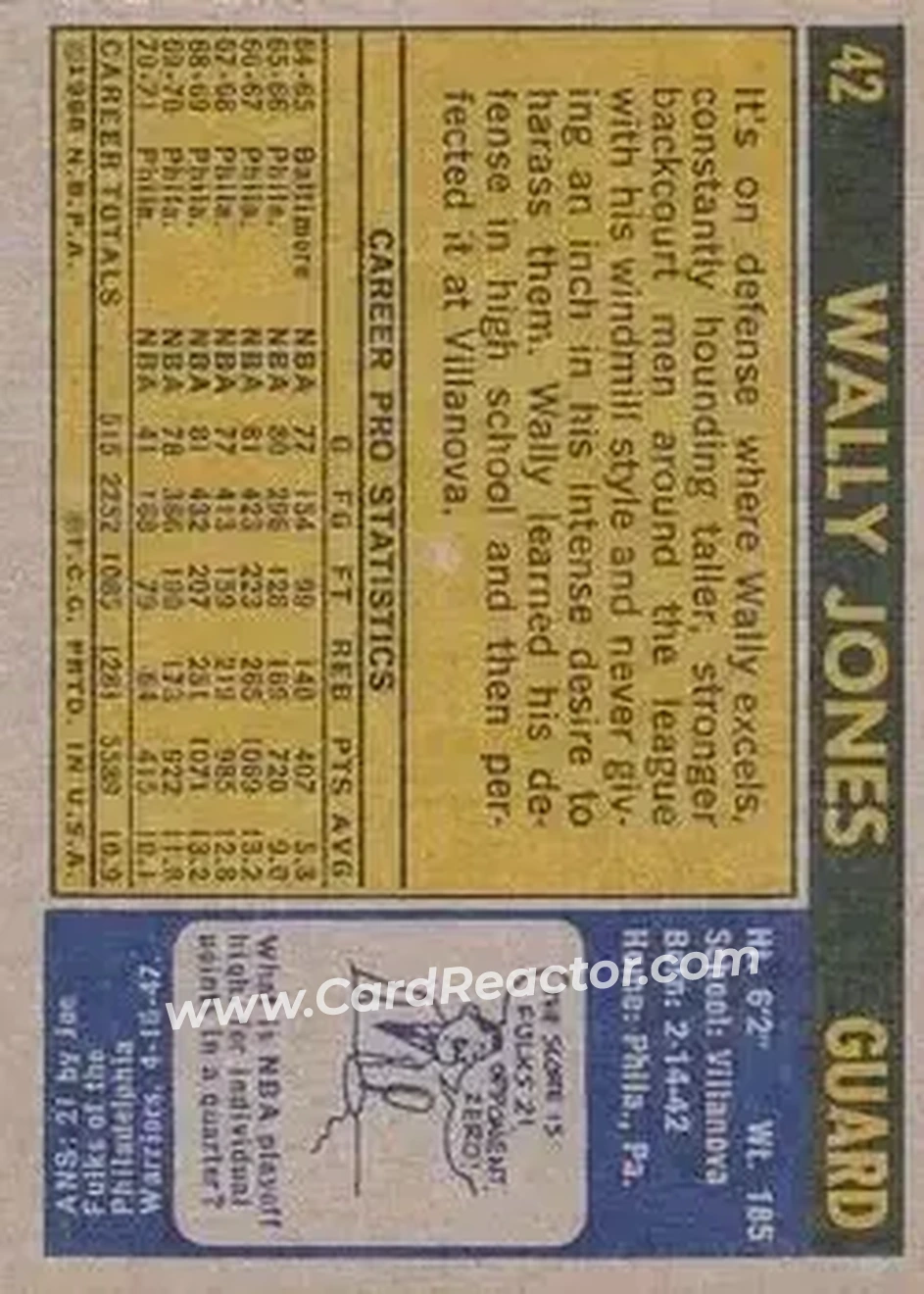 1971-72 Topps #42 - Wally Jones - Philadelphia 76ers - Back