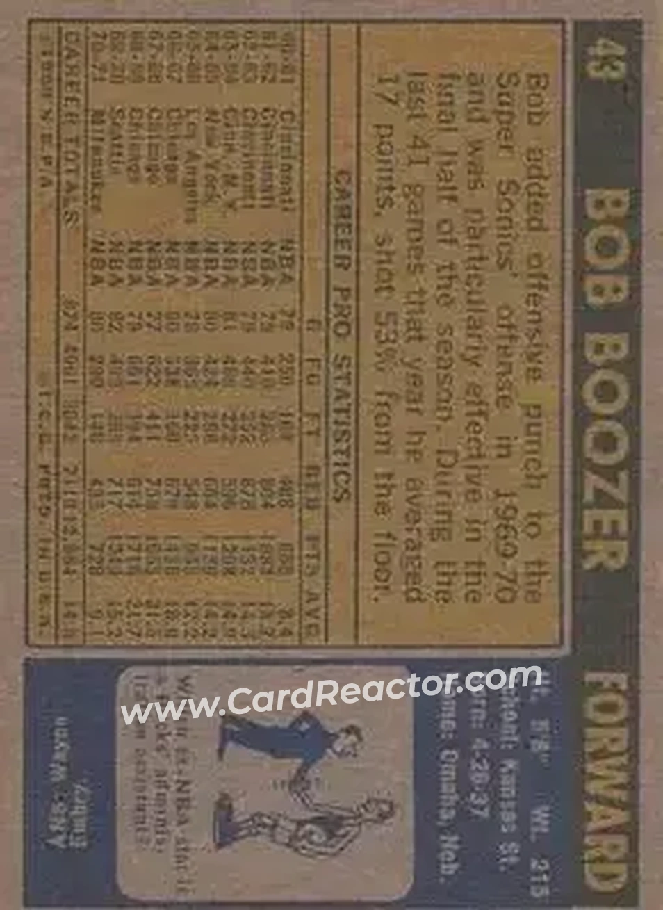 1971-72 Topps #43 - Bob Boozer - Milwaukee Bucks - Back