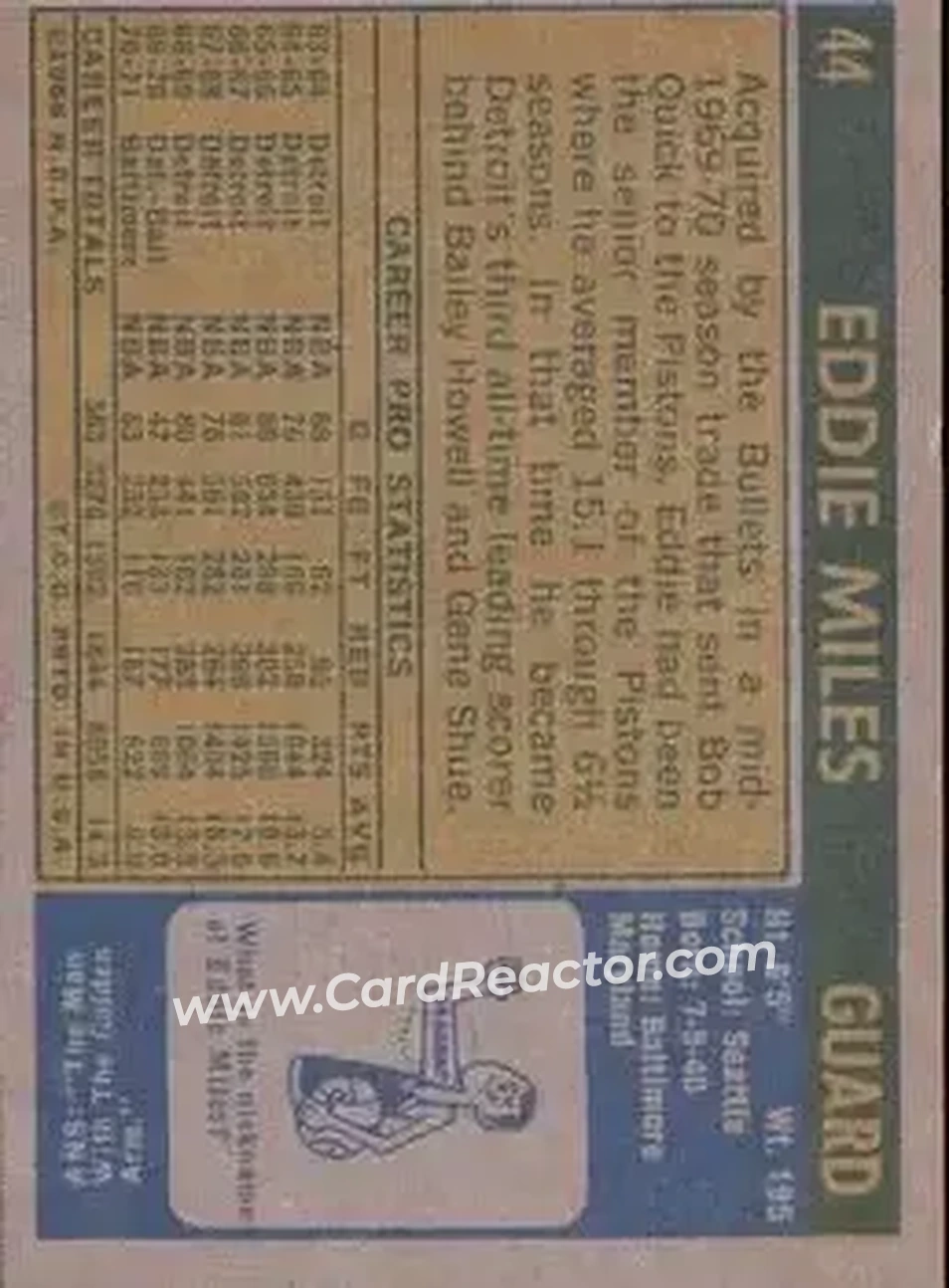1971-72 Topps #44 - Eddie Miles - Baltimore Bullets - Back