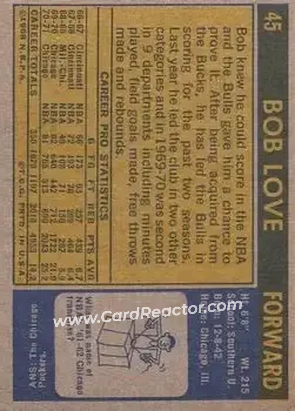 1971-72 Topps #45 - Bob Love - Chicago Bulls - Back